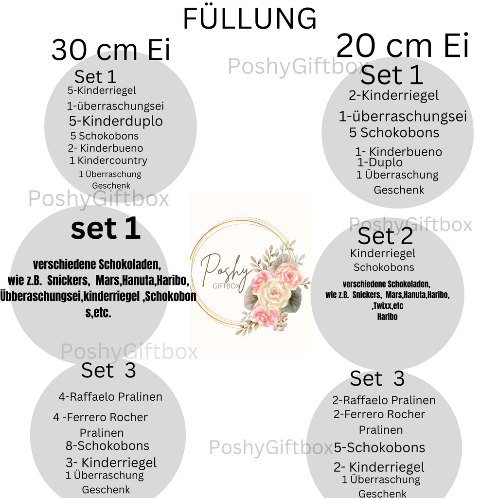 Überraschungsei XXL personalisiert/Geschenk Jugendweihe/Ü-ei Senioren/ Kinder Ei XXL/Geschenk Mädchen,Junge/Mit Füllung  PoshyGiftbox