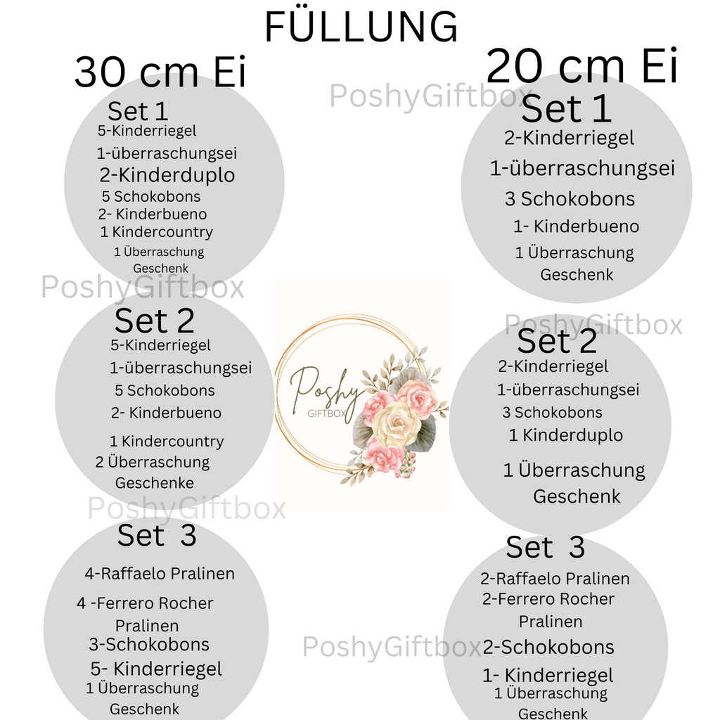Personalisiertes XXL Überraschungsei /Geschenk XXL Überraschungsei/Überraschungsei XXL/Ü-ei  Geburtstag/Rente/Abschiedsgeschenk/9 Designs  PoshyGiftbox